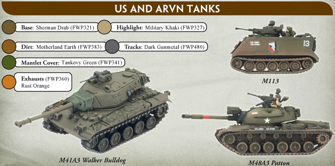 US Vehicle Painting Guide