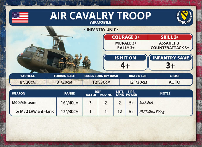 Airmobile Air Cavalry Troop (VUSAB01)