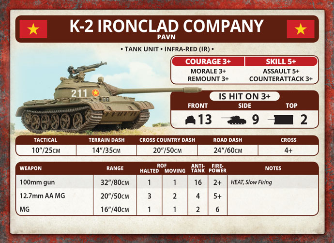 K-2 Ironclad Battalion (VPAAB01)